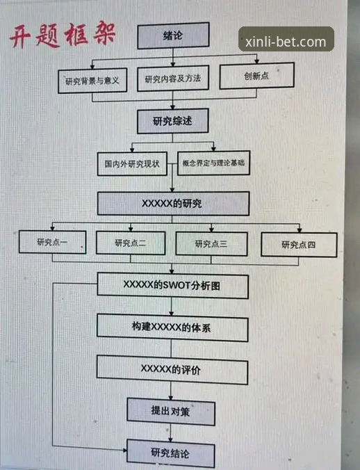 新利体育平台注册流程实用指南——从零到一的创新操作路径
