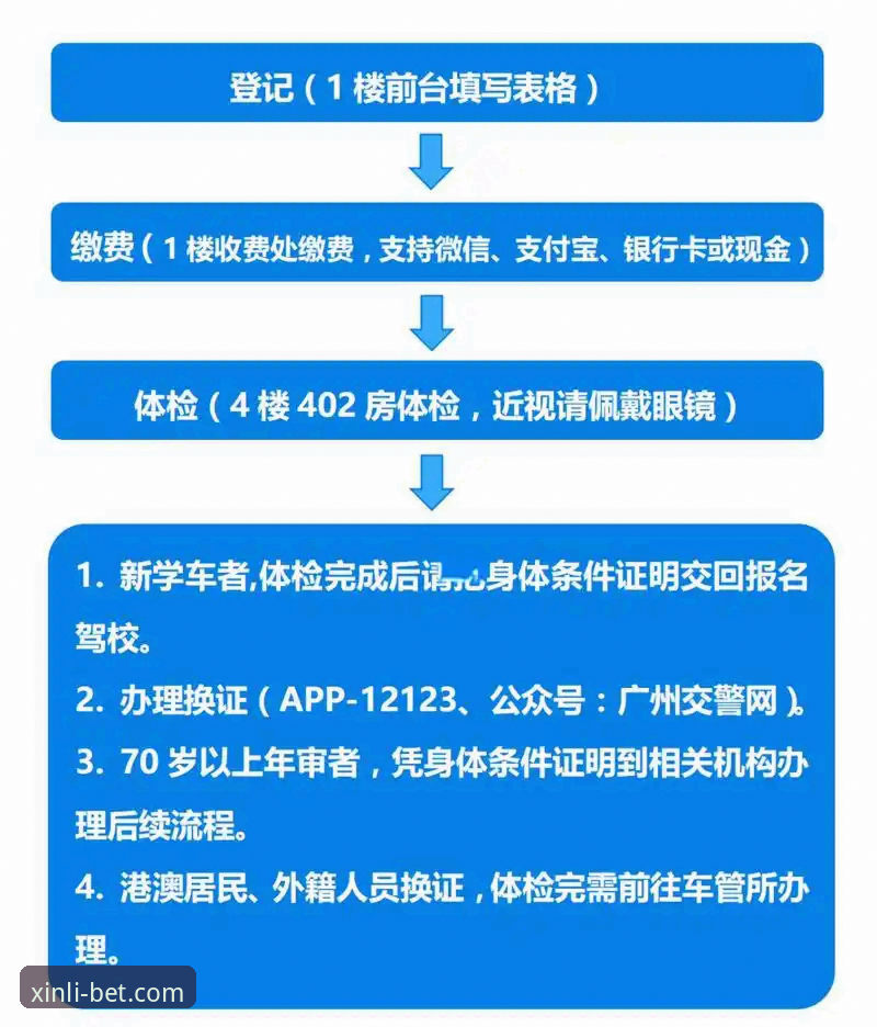 新利体育在线娱乐官方下载 新利体育在线娱乐官方下载全流程详解